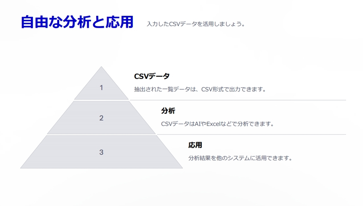 EBookCsvNet紹介08
