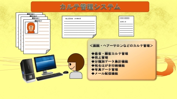 カルテ管理システム