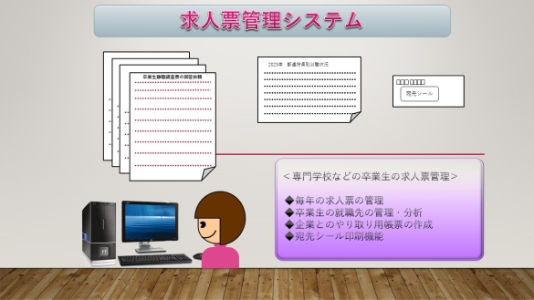 求人票管理システム